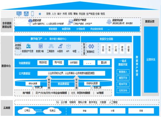 巅峰国际官网-钻营健全,你我一路成长
