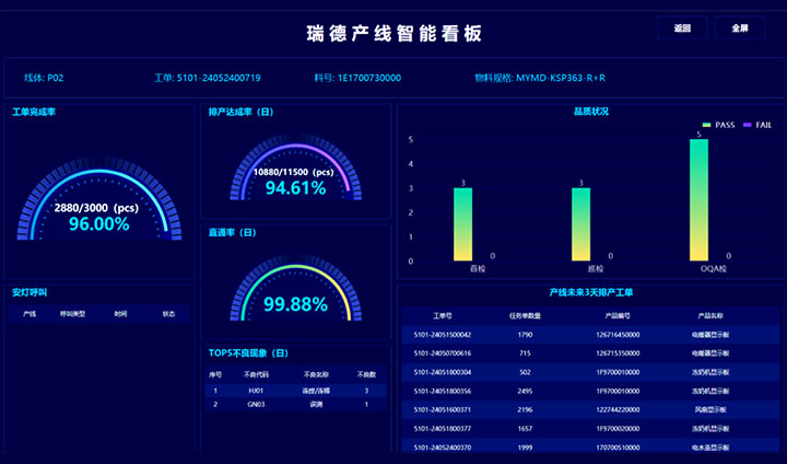 巅峰国际官网-钻营健全,你我一路成长