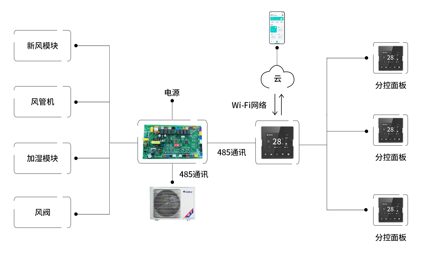 巅峰国际官网-钻营健全,你我一路成长
