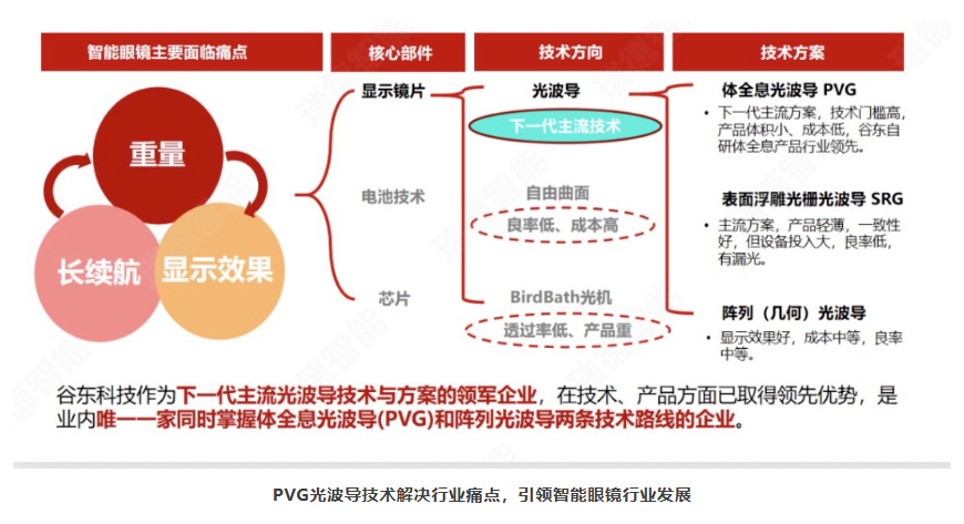 巅峰国际官网-钻营健全,你我一路成长